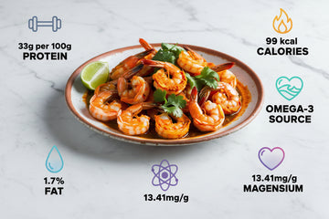 “Kongu spiced shrimp arranged on a clean, elegant background with clear nutritional icons, highlighting freshness, hygiene, and VTF’s premium healthy and safe food standards.”
