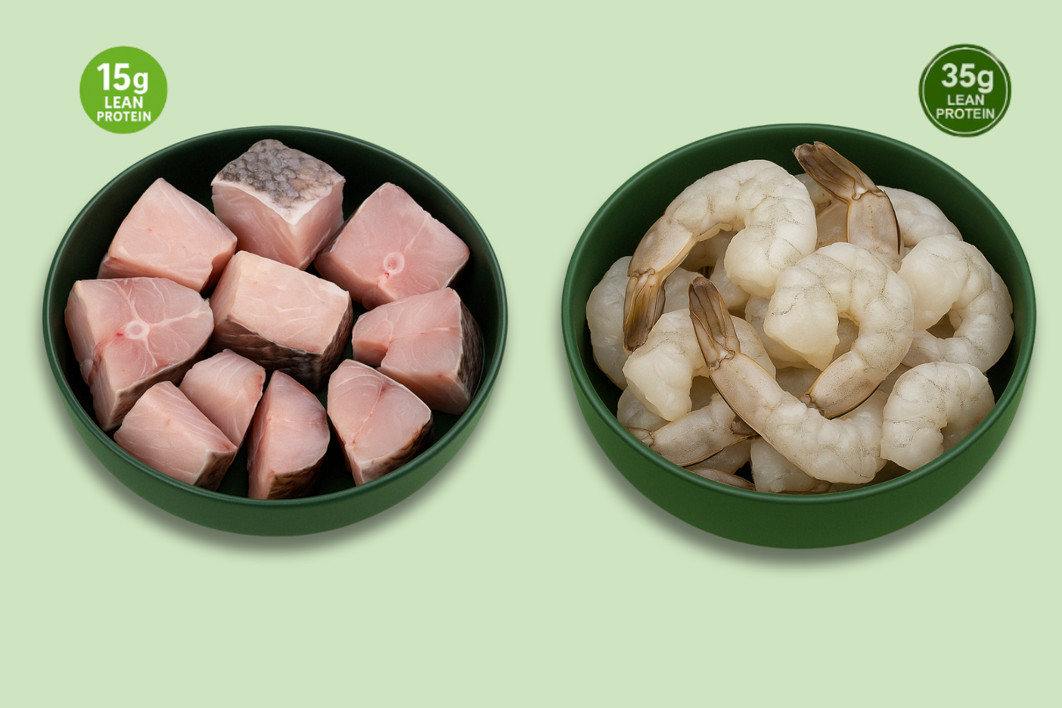 Combo - Prawns (S-Size) & Catla Steak