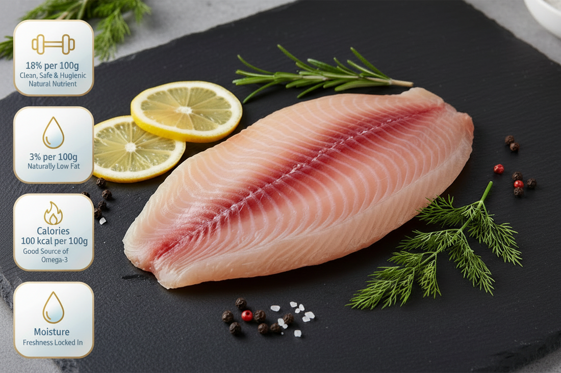Raw fish fillet on a white background
