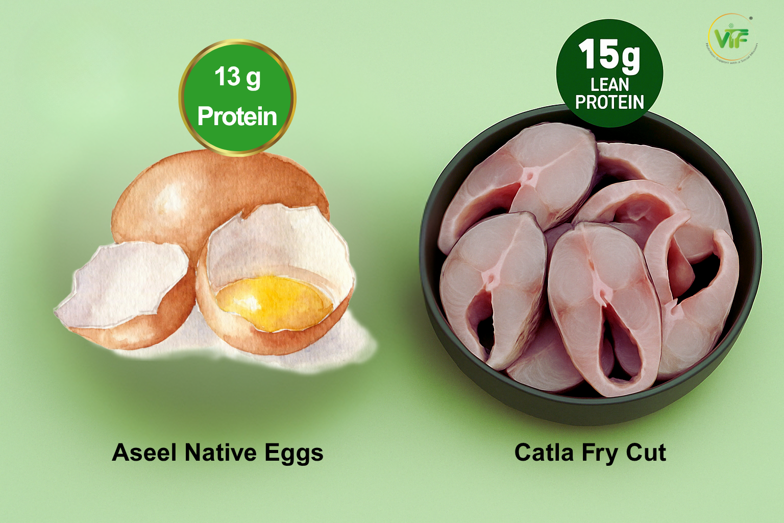 Combo - Catla Fry  Cut & Aseel Native Eggs