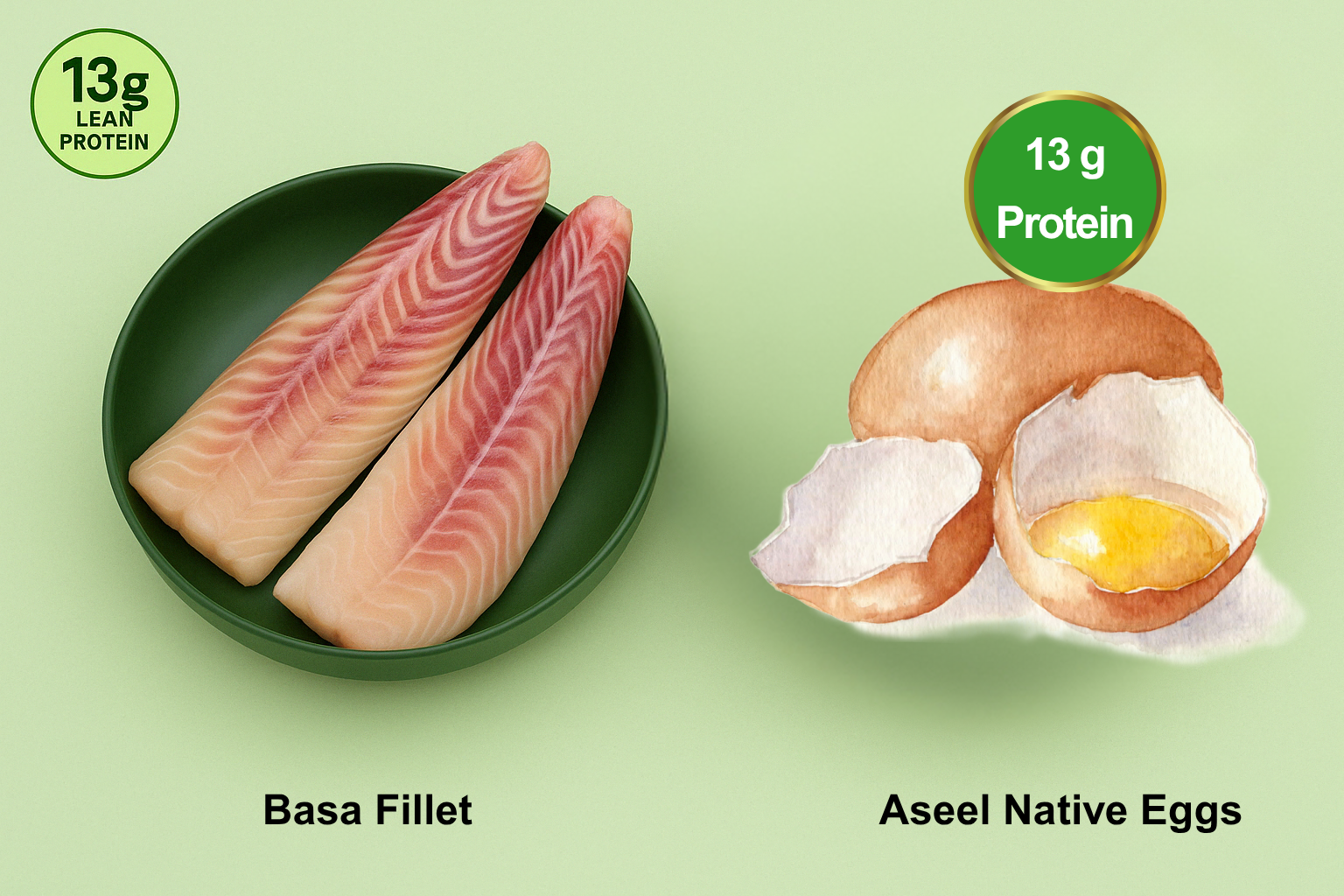 Combo - Basa Fillet & Aseel Native Eggs